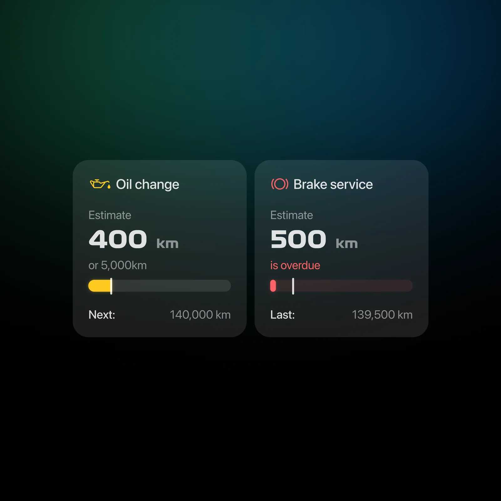 Oil change due in 400 km and brake service overdue