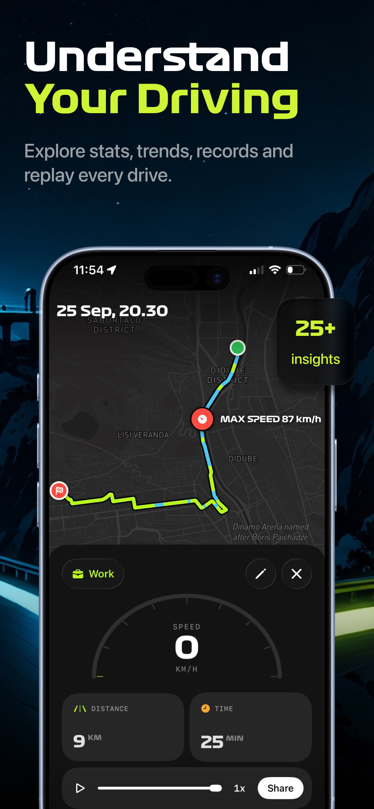 Understand your driving